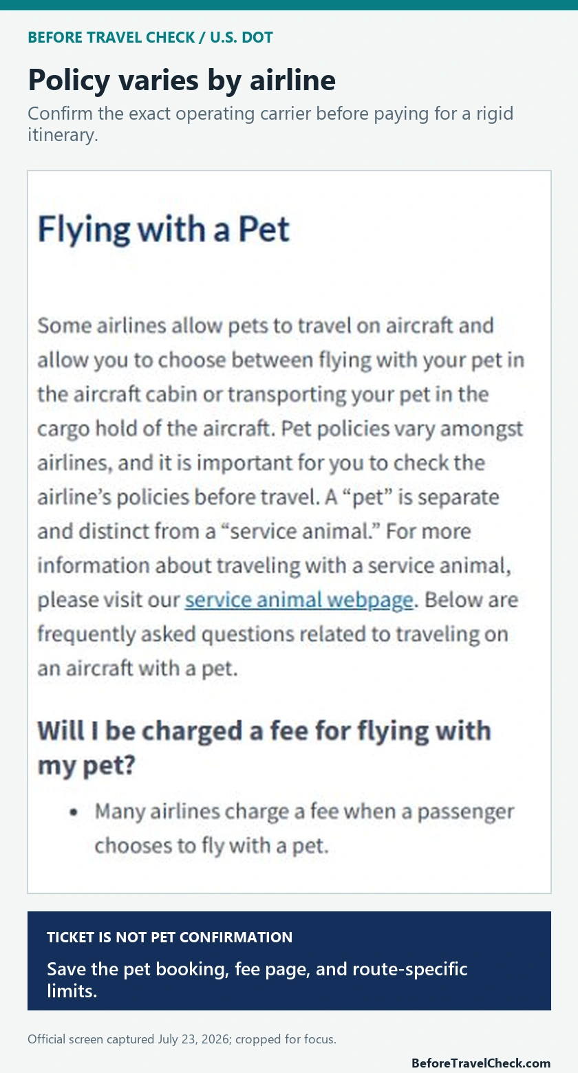 U.S. Department of Transportation page explaining that airline pet policies, fees, and restrictions vary