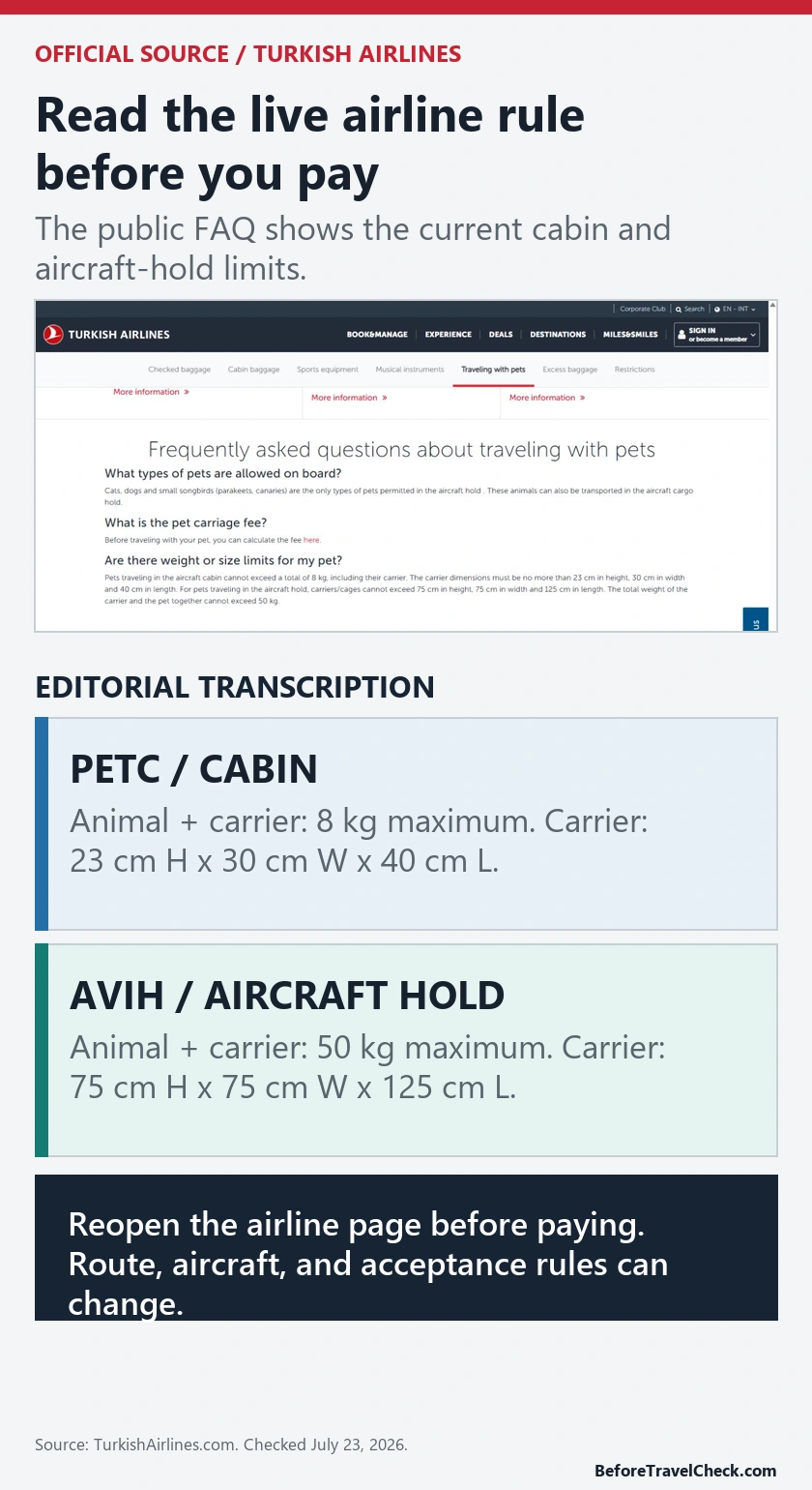 Official Turkish Airlines pet policy FAQ with current cabin and aircraft hold weight and carrier limits